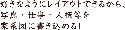 好きなようにレイアウトできるから、写真・仕事・人柄等を家系図に書き込める！